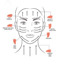 Rose Quartz Gua Sha Tool